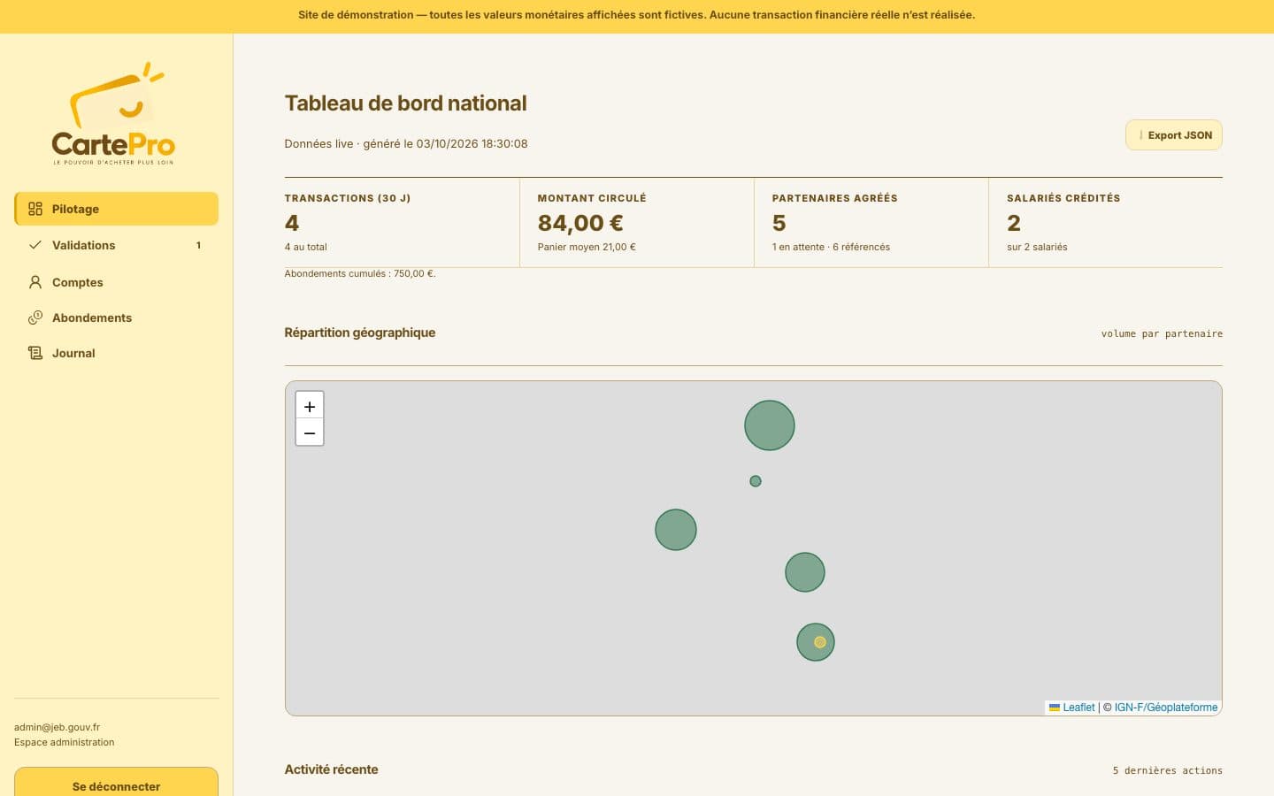 Tableau de bord national, espace admin
